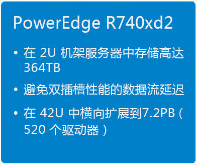 R740xd2.jpg