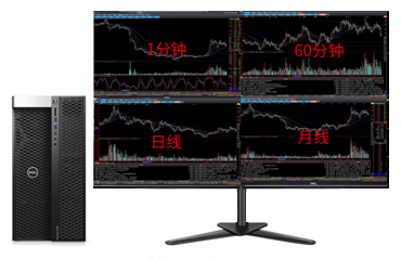 戴爾T7920工作站 炒股專用電腦四屏（2顆*至強(qiáng)銀牌 4215R, 3.2GHz, 8核, 16線程丨64GB, DDR4 內(nèi)存丨1TB M.2 固態(tài)硬盤丨NVIDIA T600, 4GB獨(dú)顯丨炒股四屏顯示器）