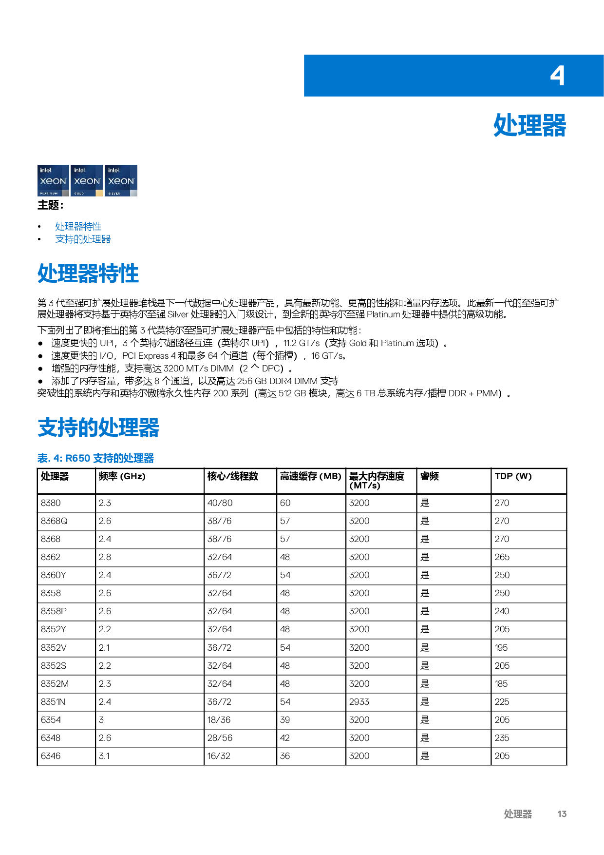 Dell EMC PowerEdge R650 機架式服務(wù)器技術(shù)指南PDF第13頁