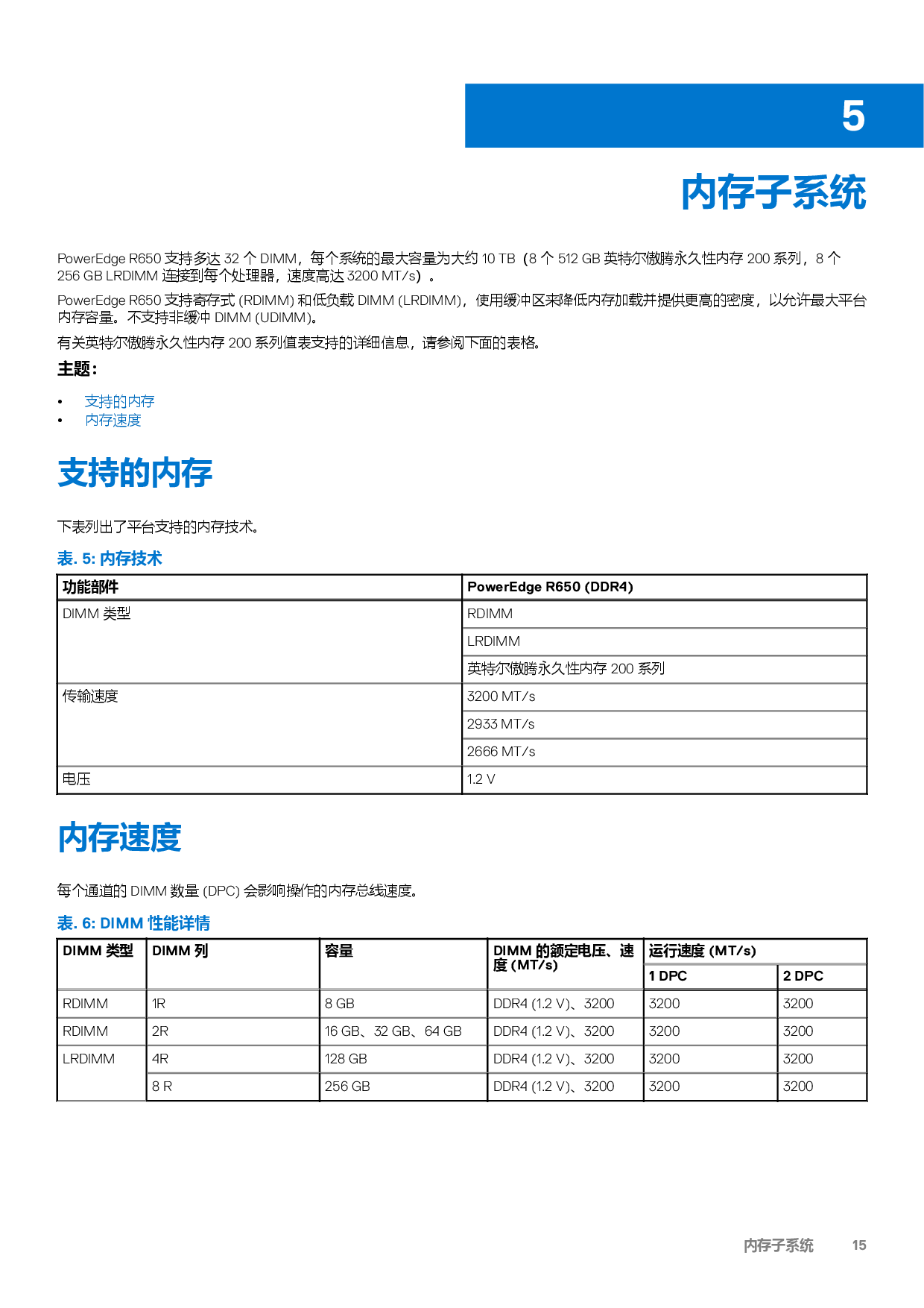 Dell EMC PowerEdge R650 機架式服務(wù)器技術(shù)指南PDF第15頁