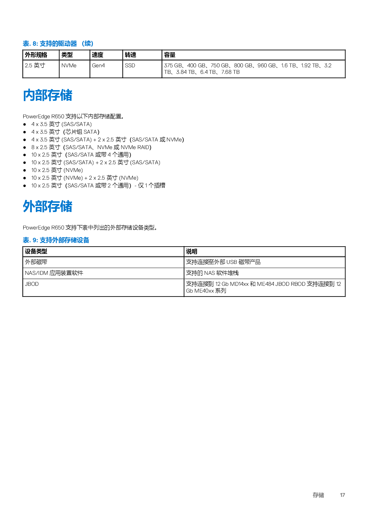 Dell EMC PowerEdge R650 機架式服務(wù)器技術(shù)指南PDF第17頁