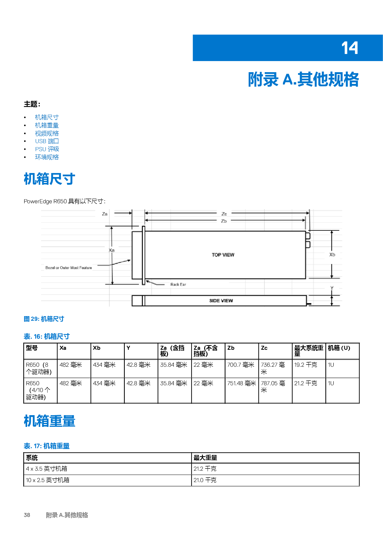 Dell EMC PowerEdge R650 機架式服務(wù)器技術(shù)指南PDF第38頁