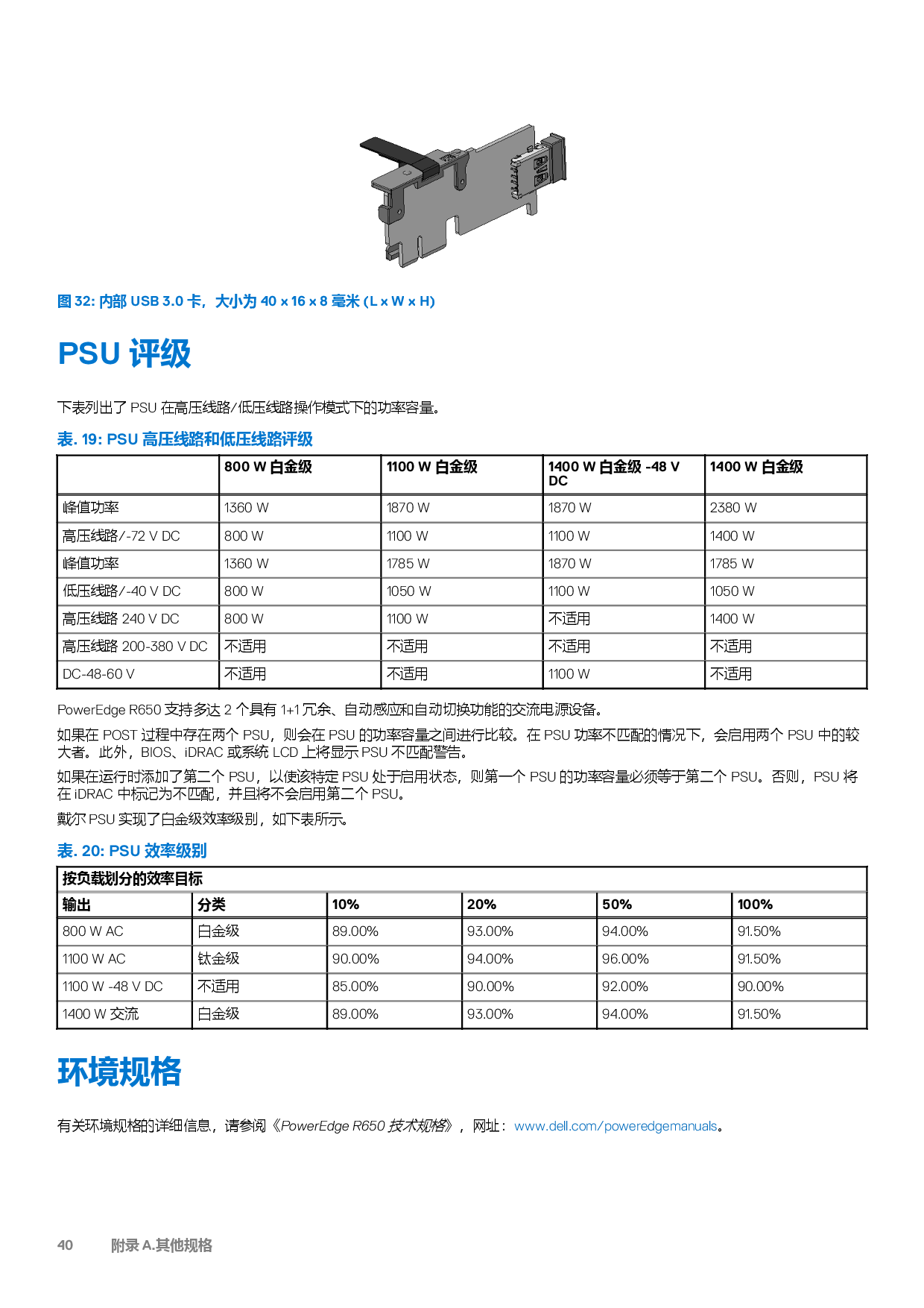 Dell EMC PowerEdge R650 機架式服務(wù)器技術(shù)指南PDF第40頁