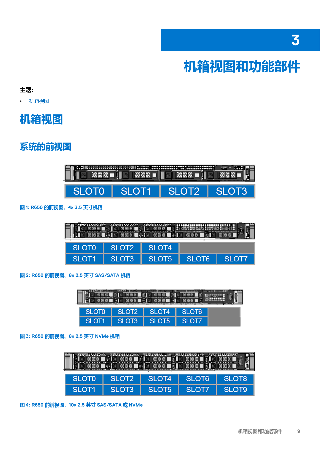 Dell EMC PowerEdge R650 機架式服務(wù)器技術(shù)指南PDF第9頁