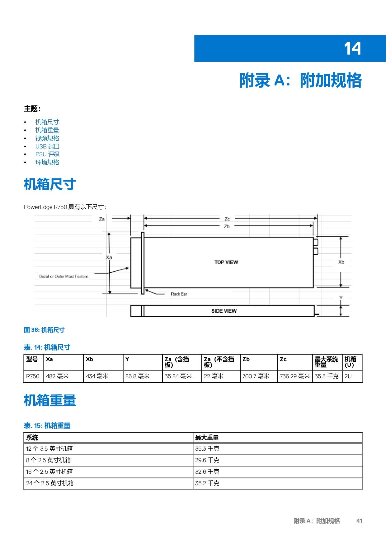 Dell EMC PowerEdge R750 機(jī)架式服務(wù)器技術(shù)指南PDF第41頁