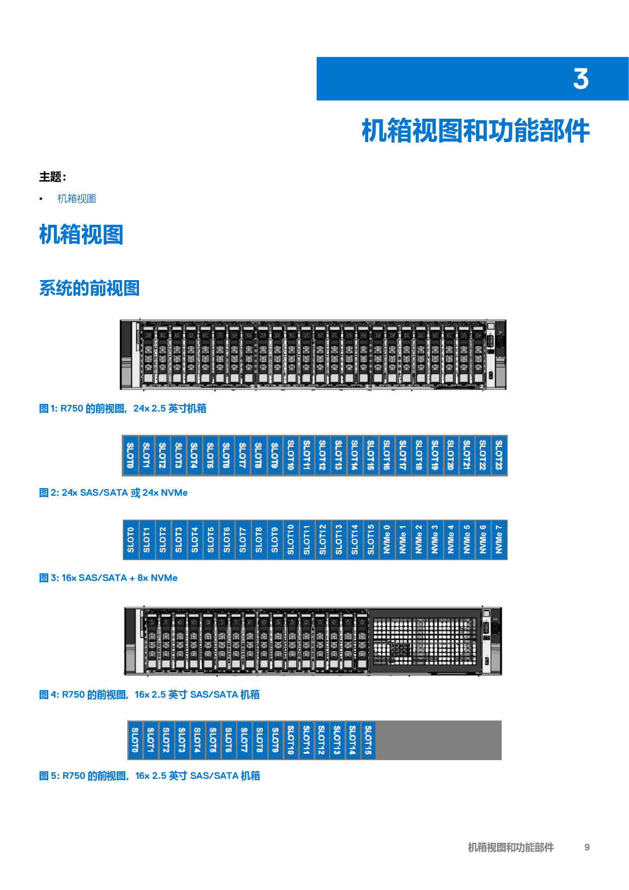 Dell EMC PowerEdge R750 機(jī)架式服務(wù)器技術(shù)指南PDF第9頁