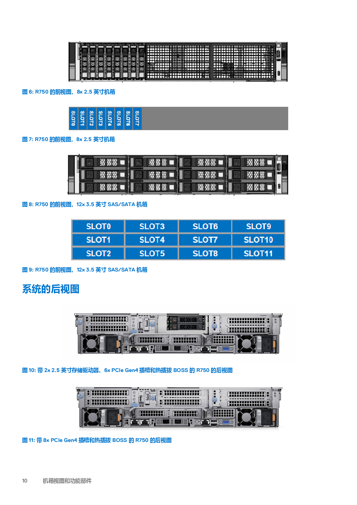 Dell EMC PowerEdge R750 機(jī)架式服務(wù)器技術(shù)指南PDF第10頁