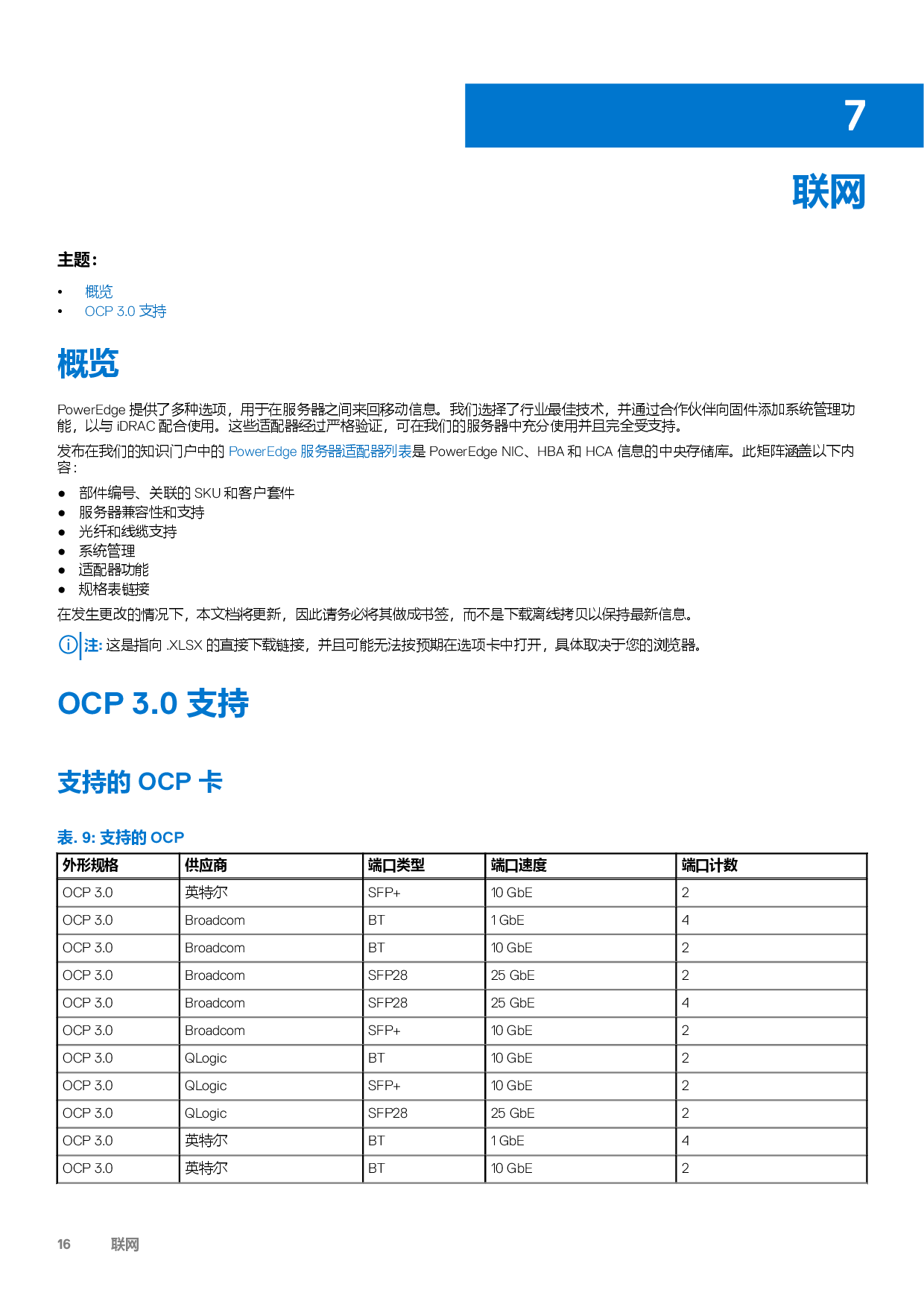 DELL EMC PowerEdge R550 機架式服務器技術指南PDF第16頁