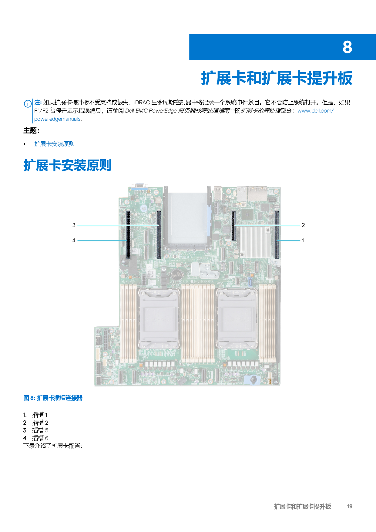 DELL EMC PowerEdge R550 機架式服務器技術指南PDF第19頁