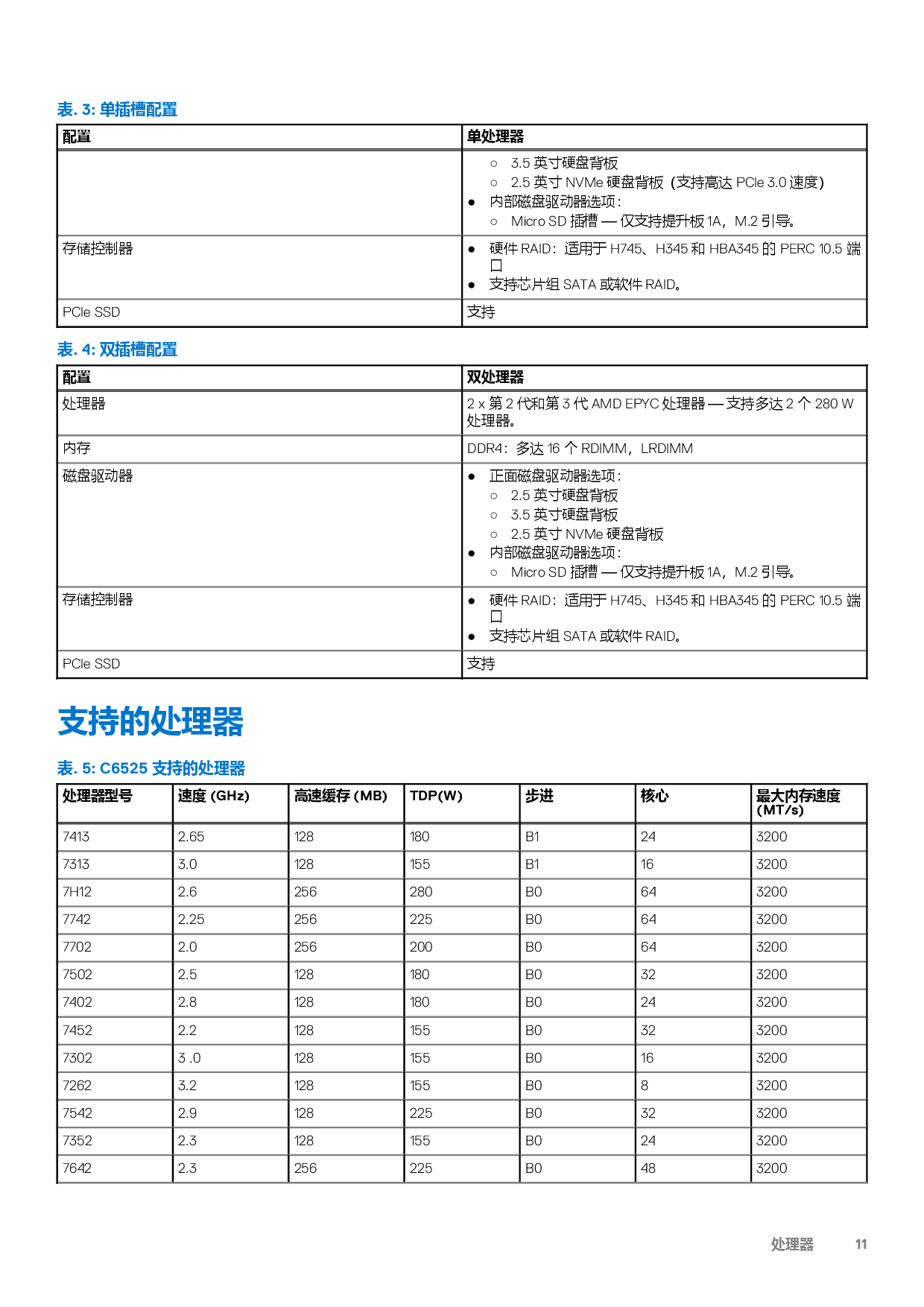 Dell EMC PowerEdge C6525 高密度服務(wù)器計(jì)算節(jié)點(diǎn)技術(shù)指南PDF第11頁