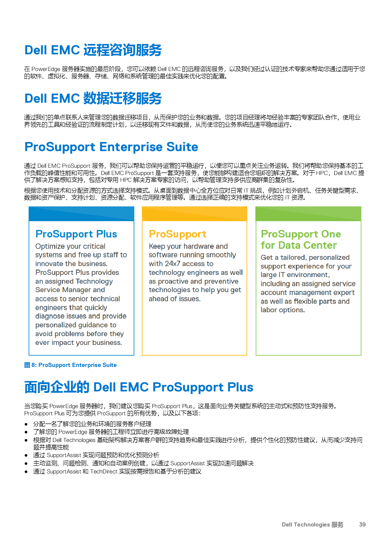 Dell EMC PowerEdge C6525 高密度服務(wù)器計(jì)算節(jié)點(diǎn)技術(shù)指南PDF第39頁