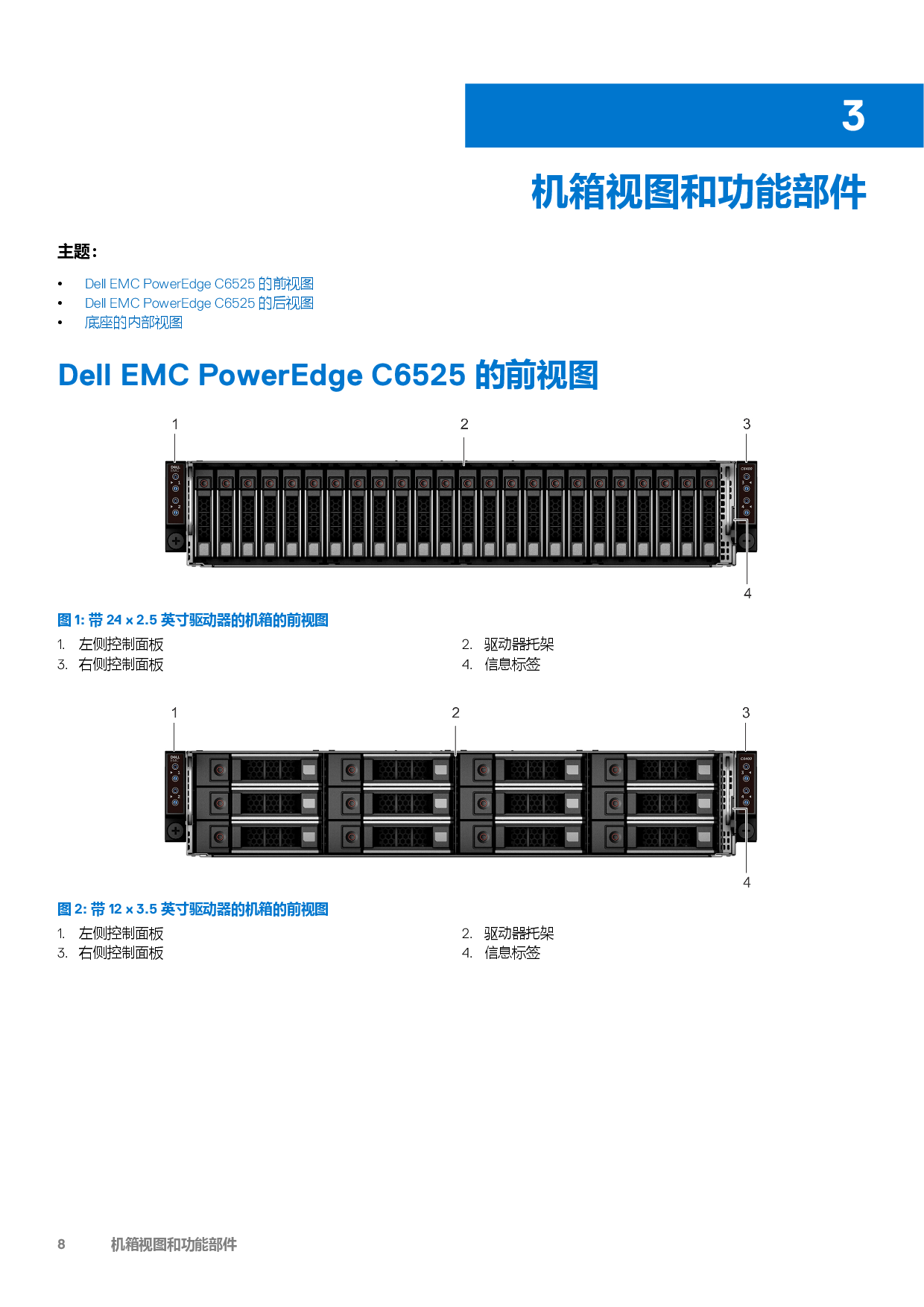 Dell EMC PowerEdge C6525 高密度服務(wù)器計(jì)算節(jié)點(diǎn)技術(shù)指南PDF第8頁